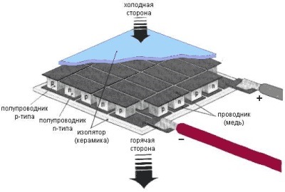 рейтинг кулеров для воды с нижней загрузкой бутыли. картинка рейтинг кулеров для воды с нижней загрузкой бутыли. рейтинг кулеров для воды с нижней загрузкой бутыли фото. рейтинг кулеров для воды с нижней загрузкой бутыли видео. рейтинг кулеров для воды с нижней загрузкой бутыли смотреть картинку онлайн. смотреть картинку рейтинг кулеров для воды с нижней загрузкой бутыли.